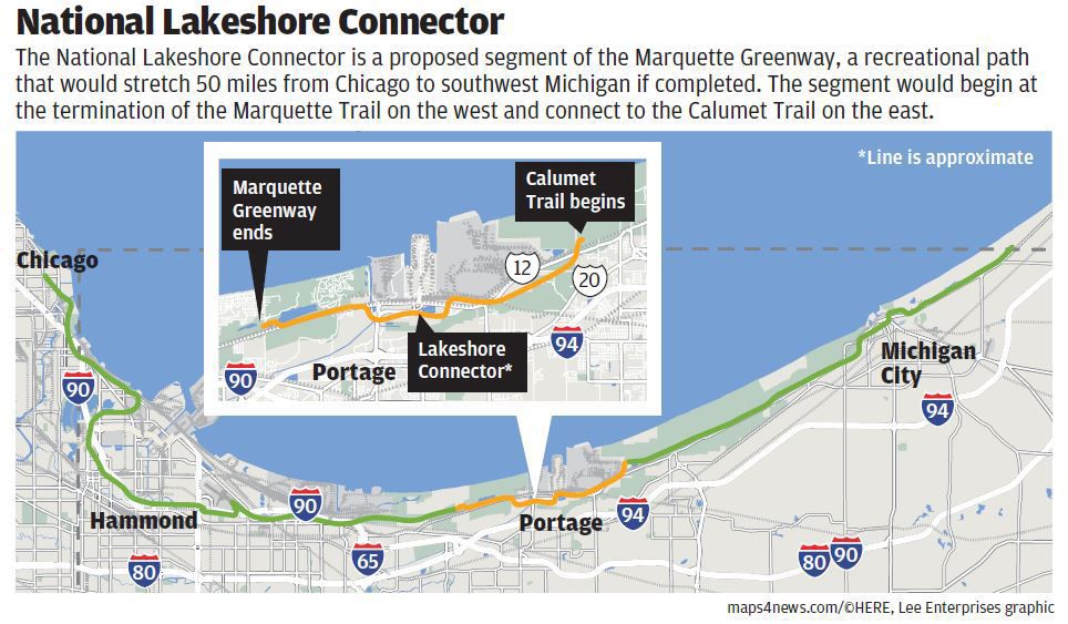 Regional planning agency seeks grant to finish Marquette Greenway